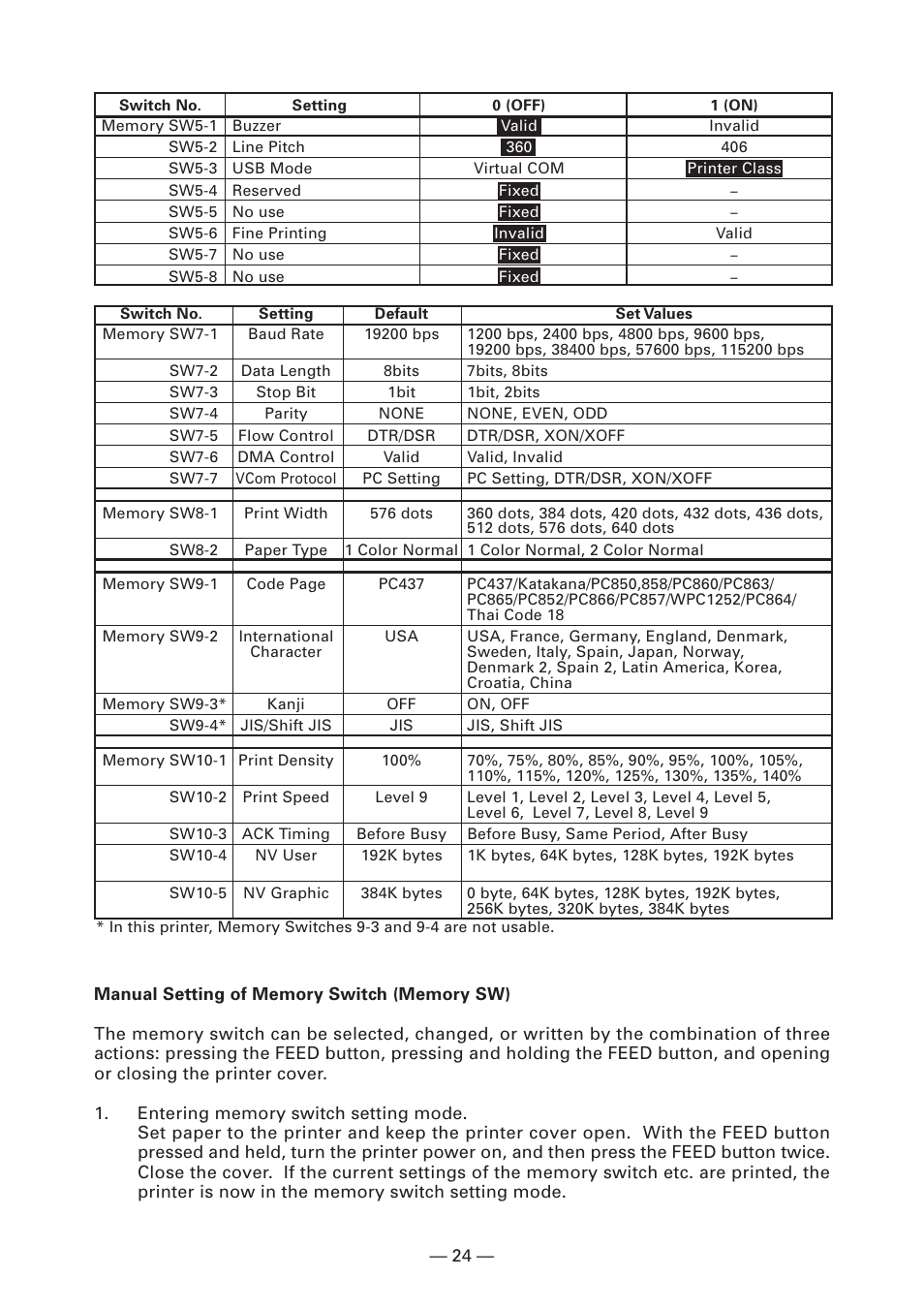 CITIZEN CT-S2000L User Manual | Page 27 / 156