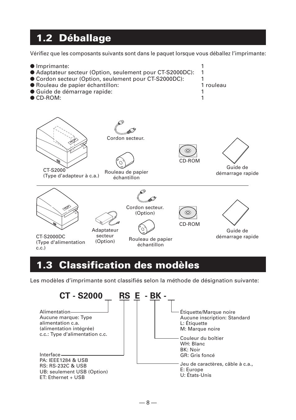 2 déballage, 3 classification des modèles, Ct - s2000 rs e - bk | CITIZEN CT-S2000L User Manual | Page 41 / 156
