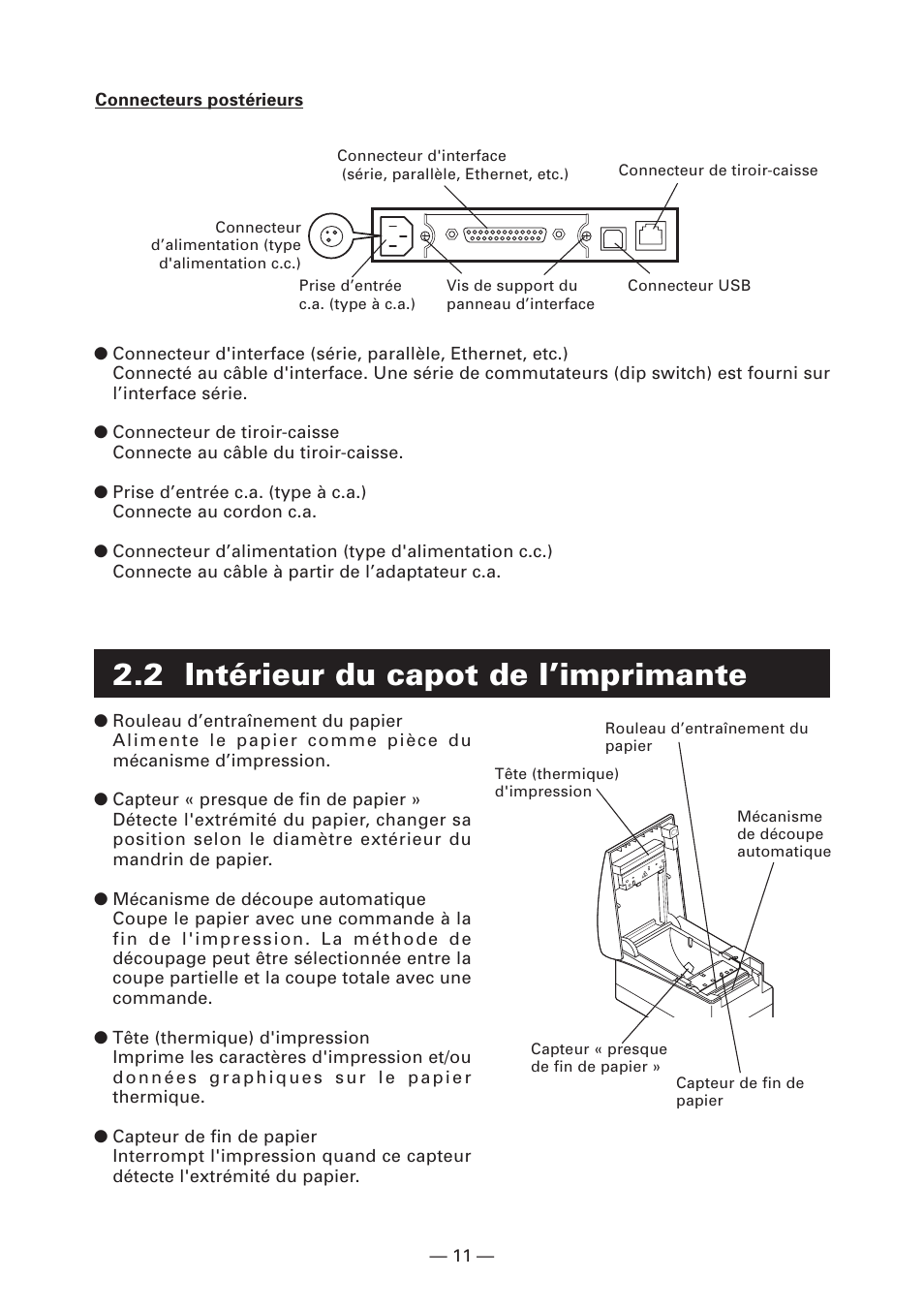 2 intérieur du capot de l’imprimante | CITIZEN CT-S2000L User Manual | Page 44 / 156