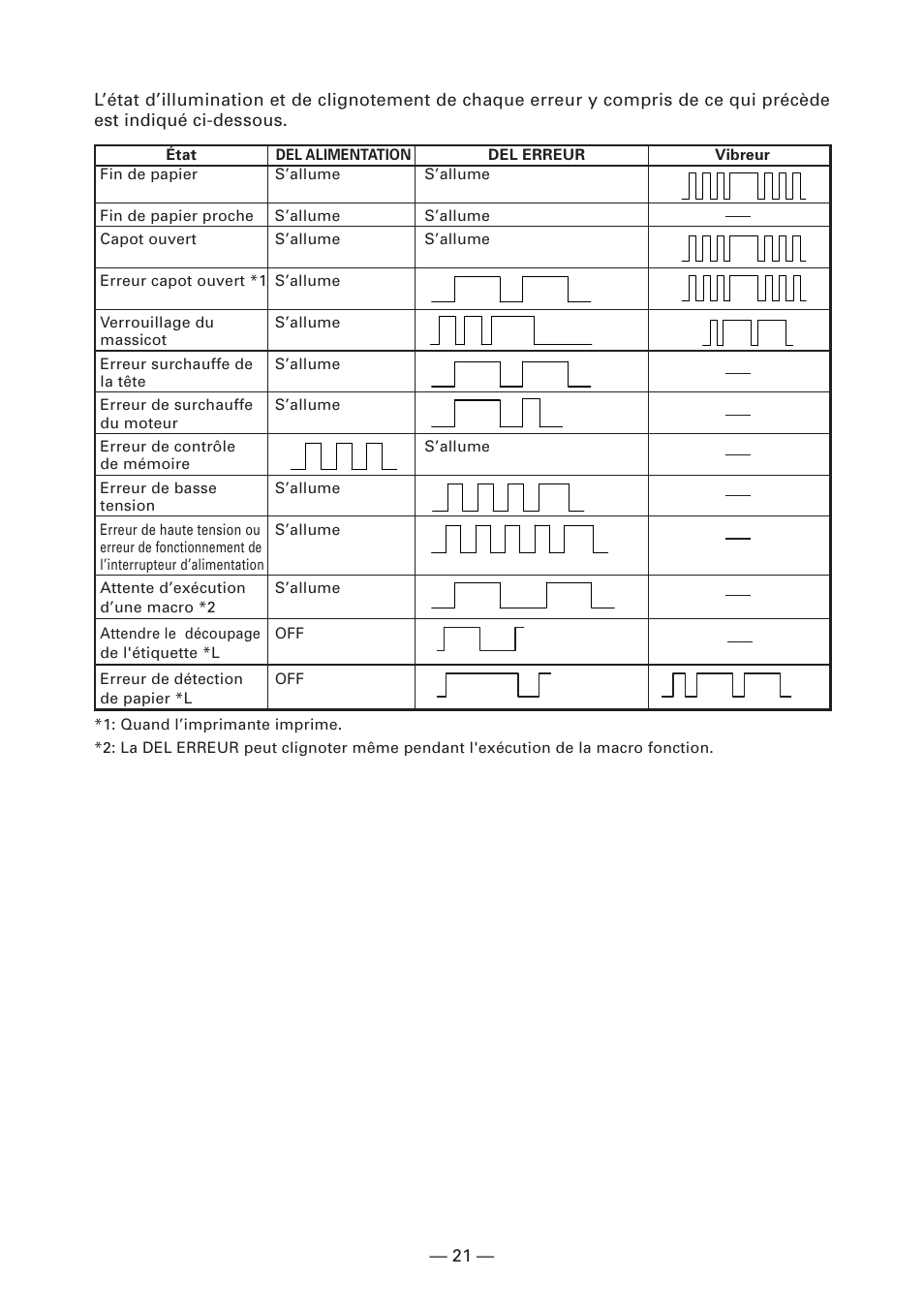 CITIZEN CT-S2000L User Manual | Page 54 / 156