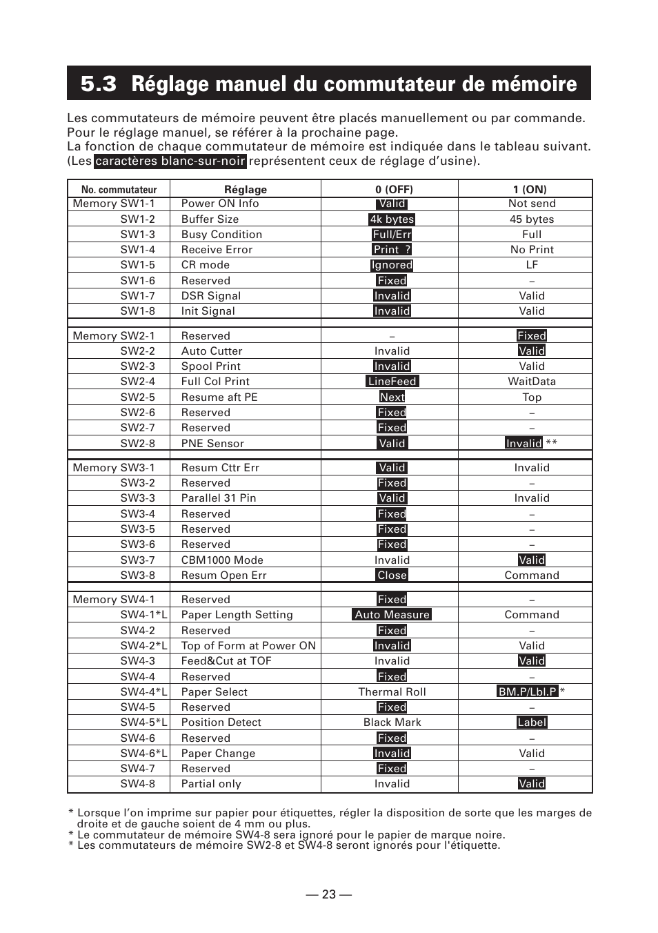 3 réglage manuel du commutateur de mémoire | CITIZEN CT-S2000L User Manual | Page 56 / 156