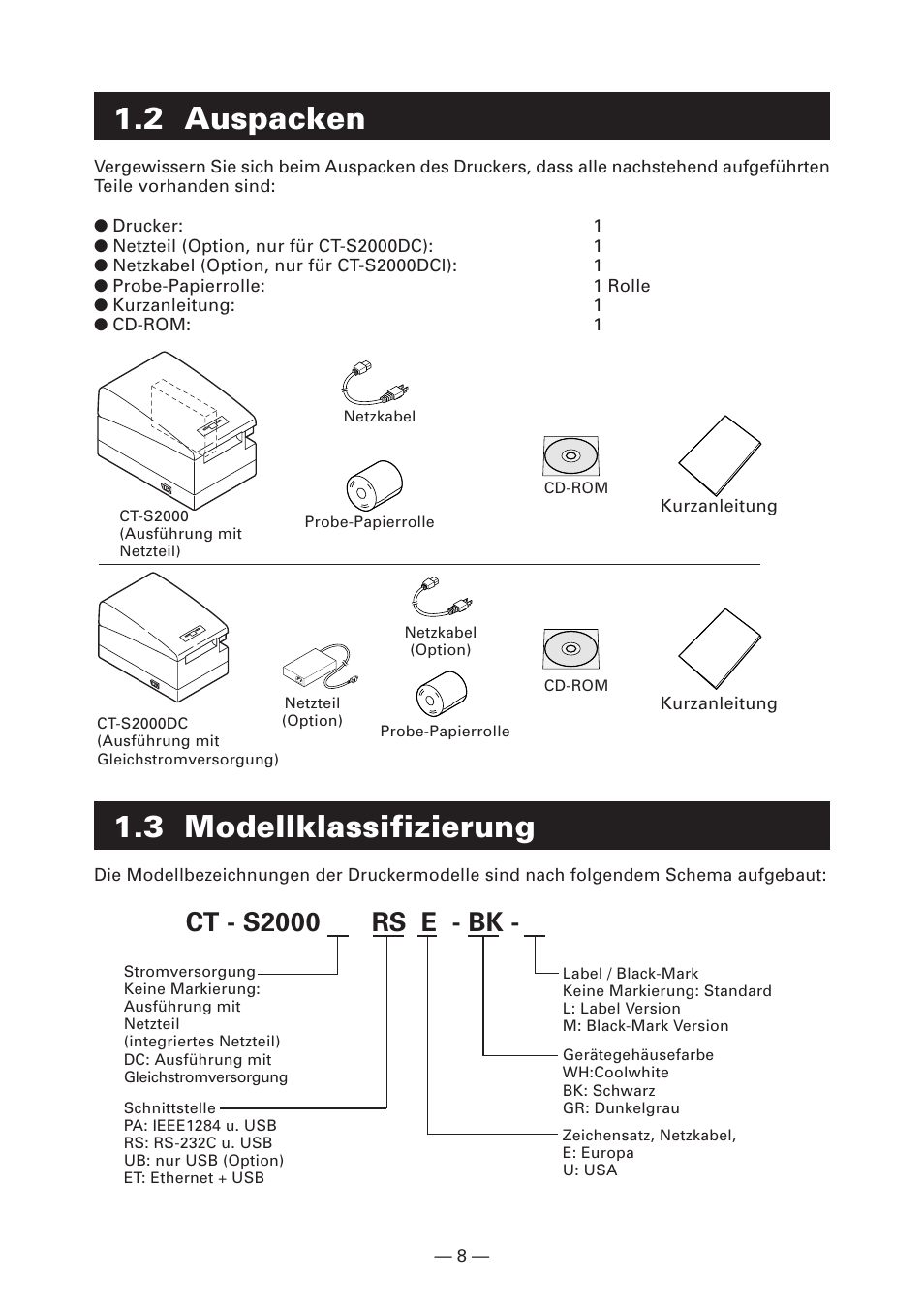 2 auspacken, 3 modellklassifizierung, Ct - s2000 rs e - bk | CITIZEN CT-S2000L User Manual | Page 71 / 156