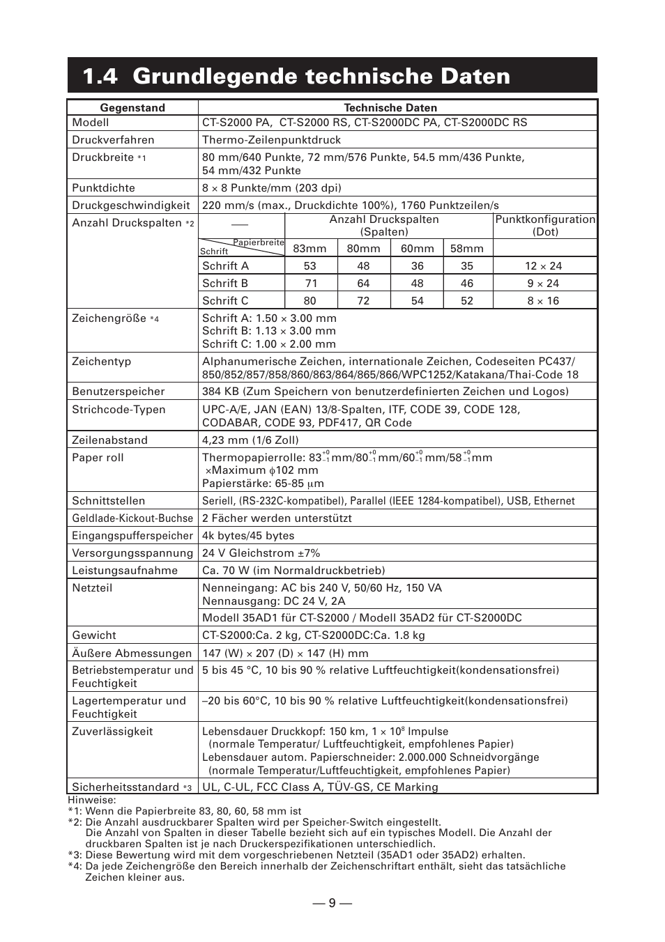 4 grundlegende technische daten | CITIZEN CT-S2000L User Manual | Page 72 / 156