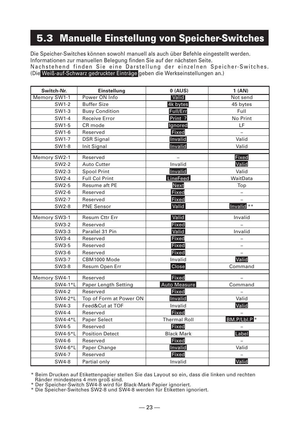 3 manuelle einstellung von speicher-switches | CITIZEN CT-S2000L User Manual | Page 86 / 156