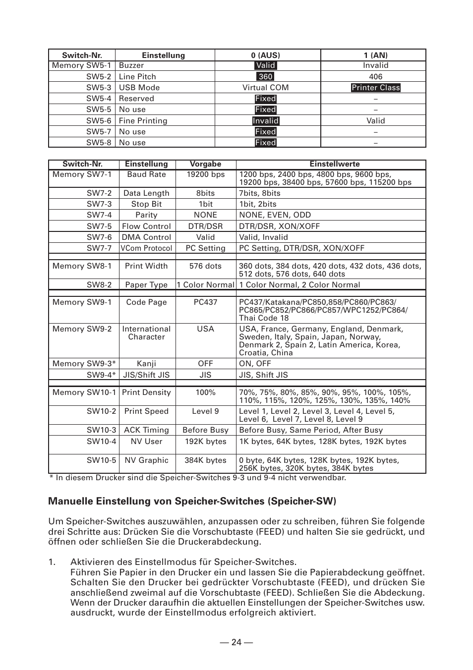 CITIZEN CT-S2000L User Manual | Page 87 / 156