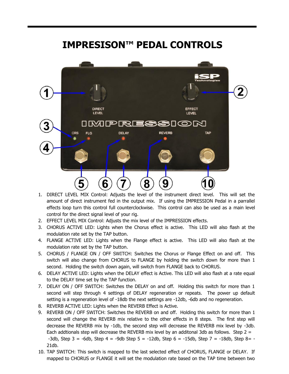 Impresison™ pedal controls | ISP Technologies IMPRESSION User Manual | Page 3 / 5