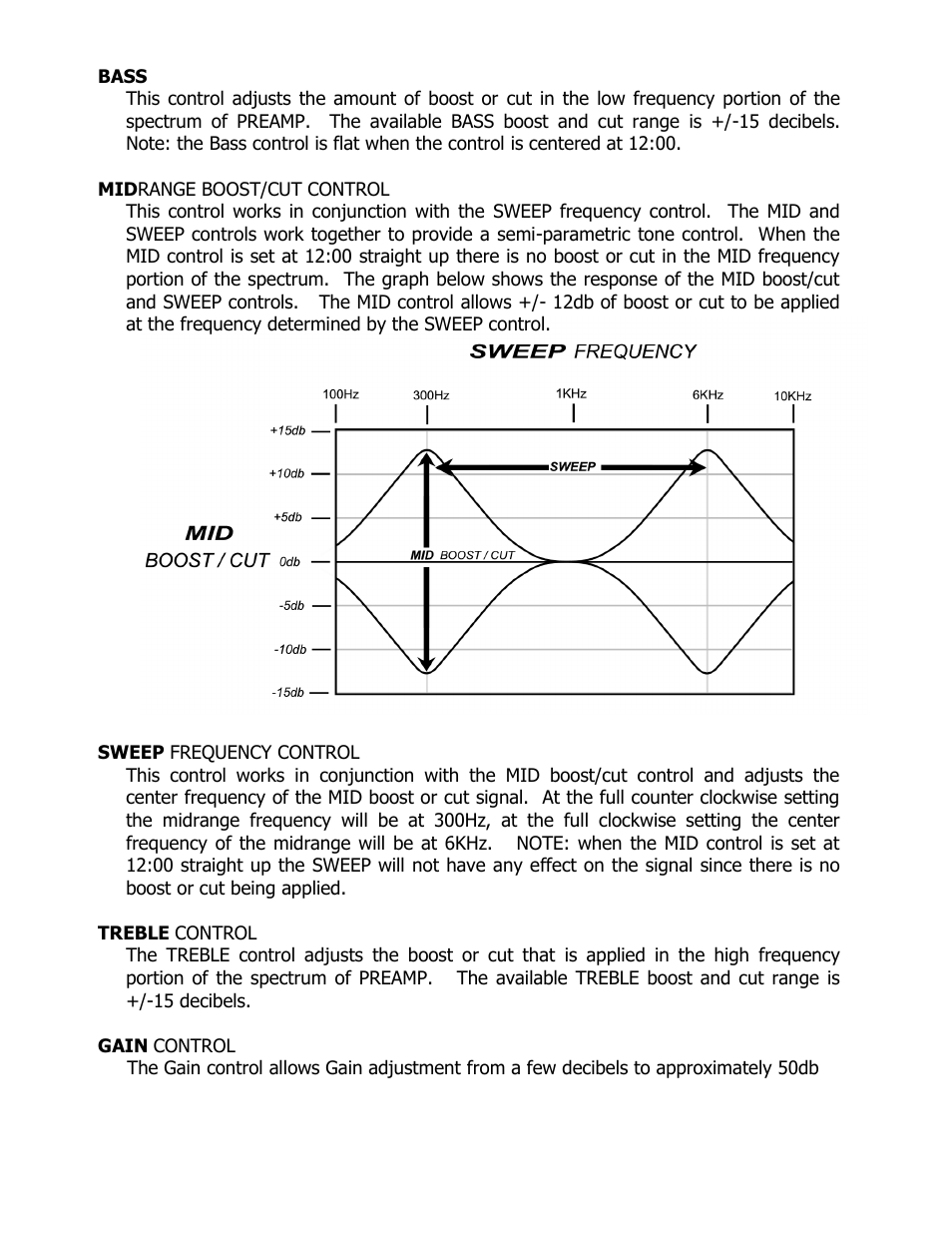 ISP Technologies THETA PRE AMP PEDAL User Manual | Page 6 / 12