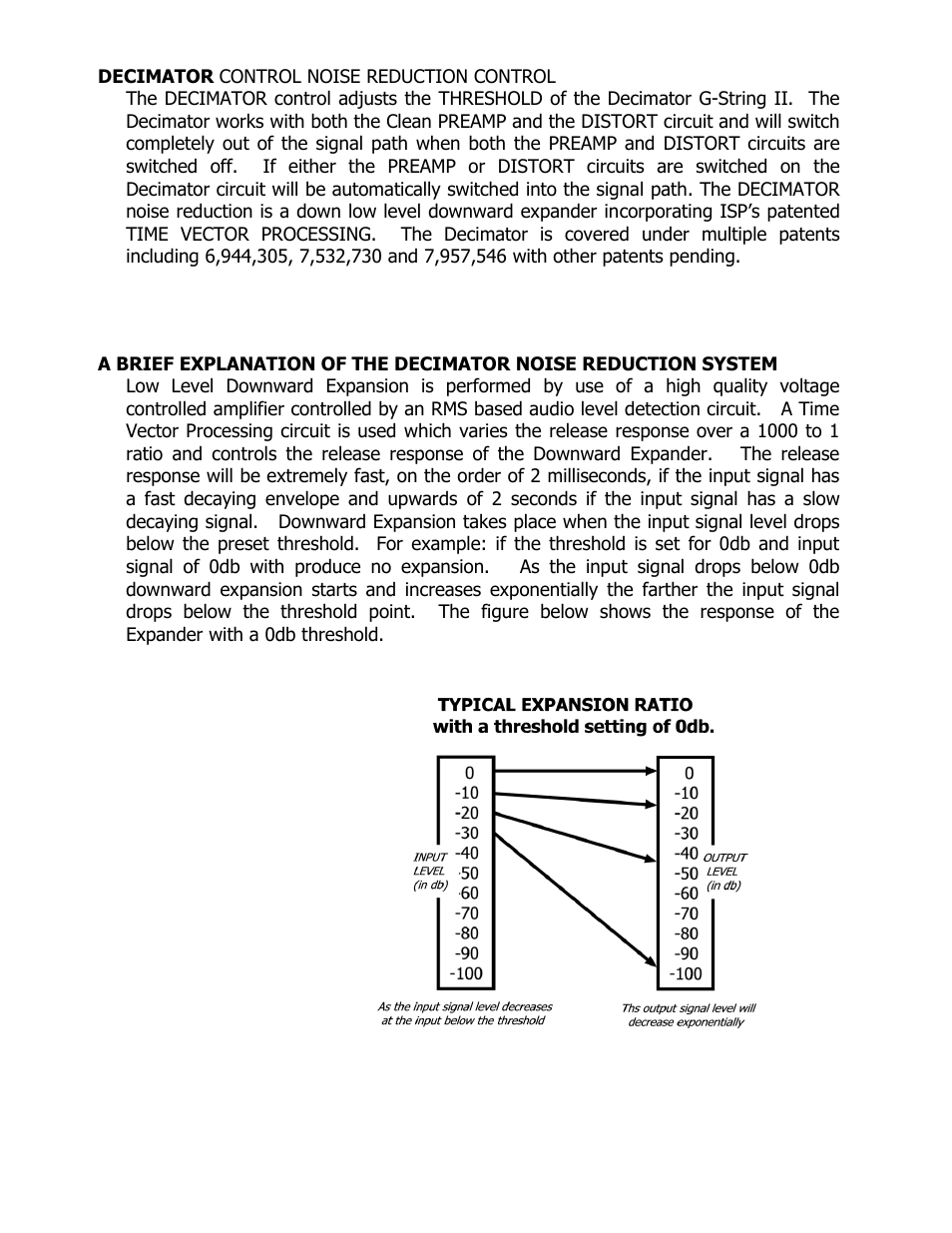 ISP Technologies THETA PRE AMP PEDAL User Manual | Page 7 / 12