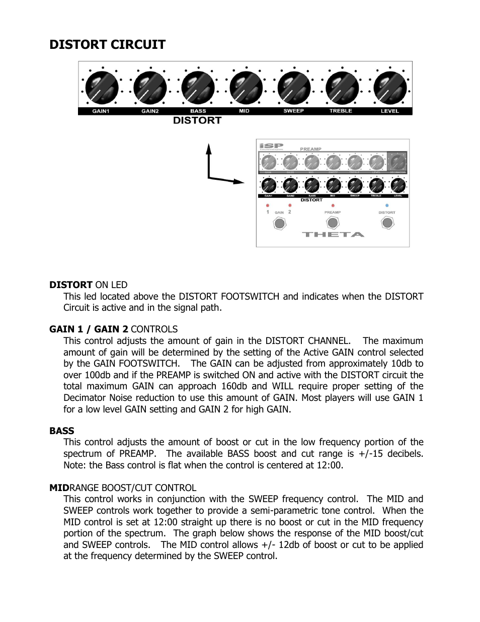 Distort circuit | ISP Technologies THETA PRE AMP PEDAL User Manual | Page 8 / 12