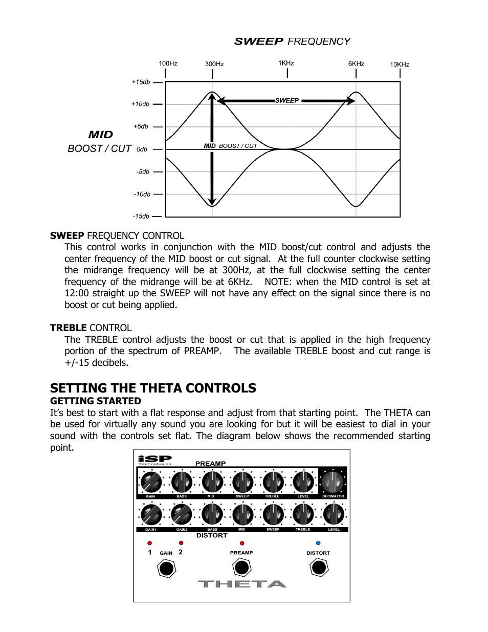 Setting the theta controls | ISP Technologies THETA PRE AMP PEDAL User Manual | Page 9 / 12