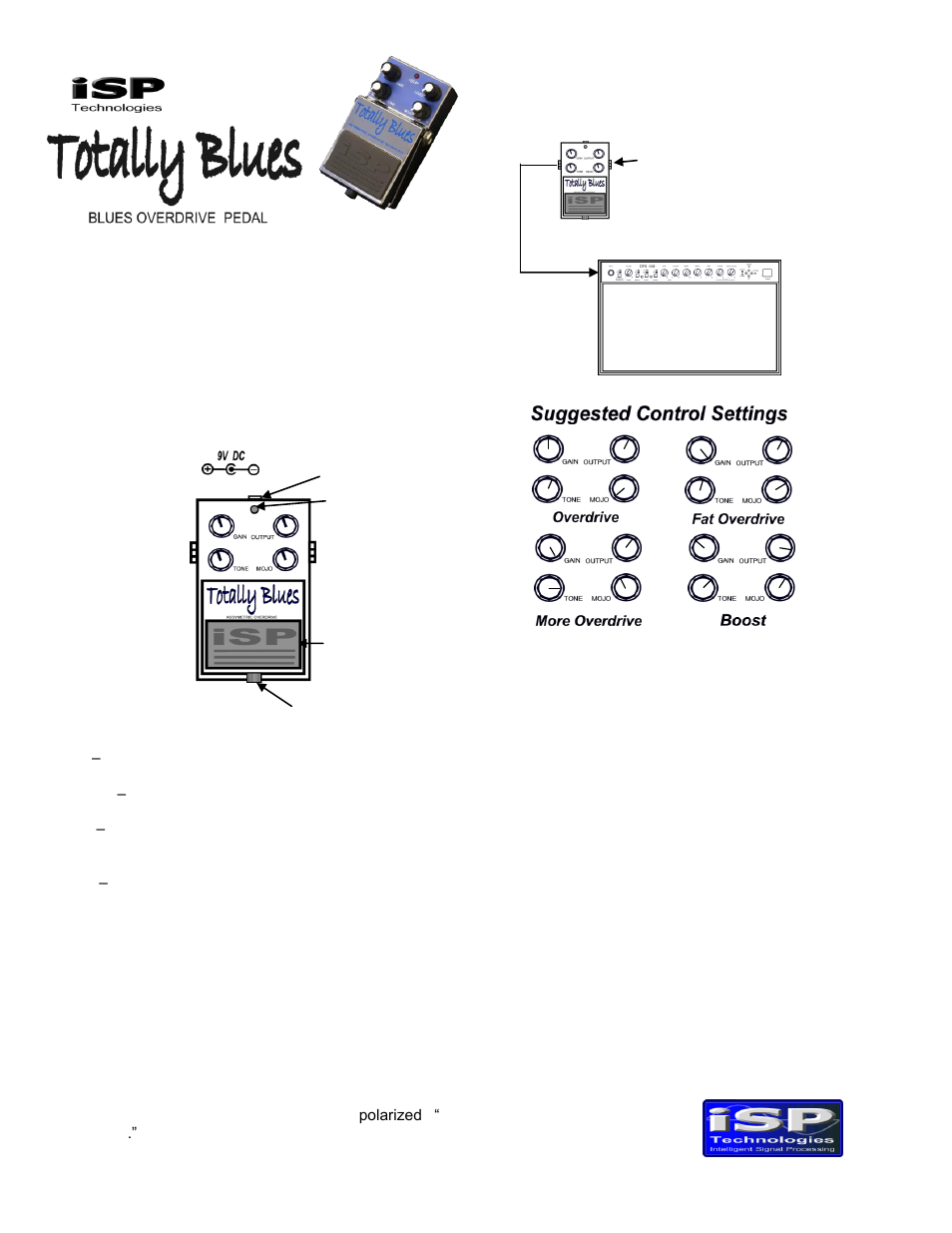 ISP Technologies TOTALLY BLUES User Manual | 1 page