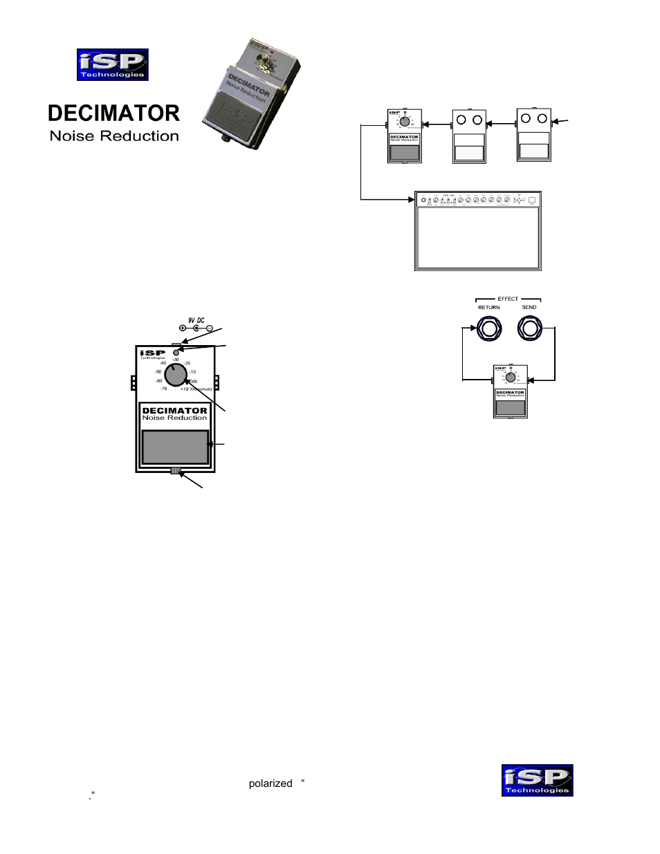 ISP Technologies DECIMATOR User Manual | 1 page