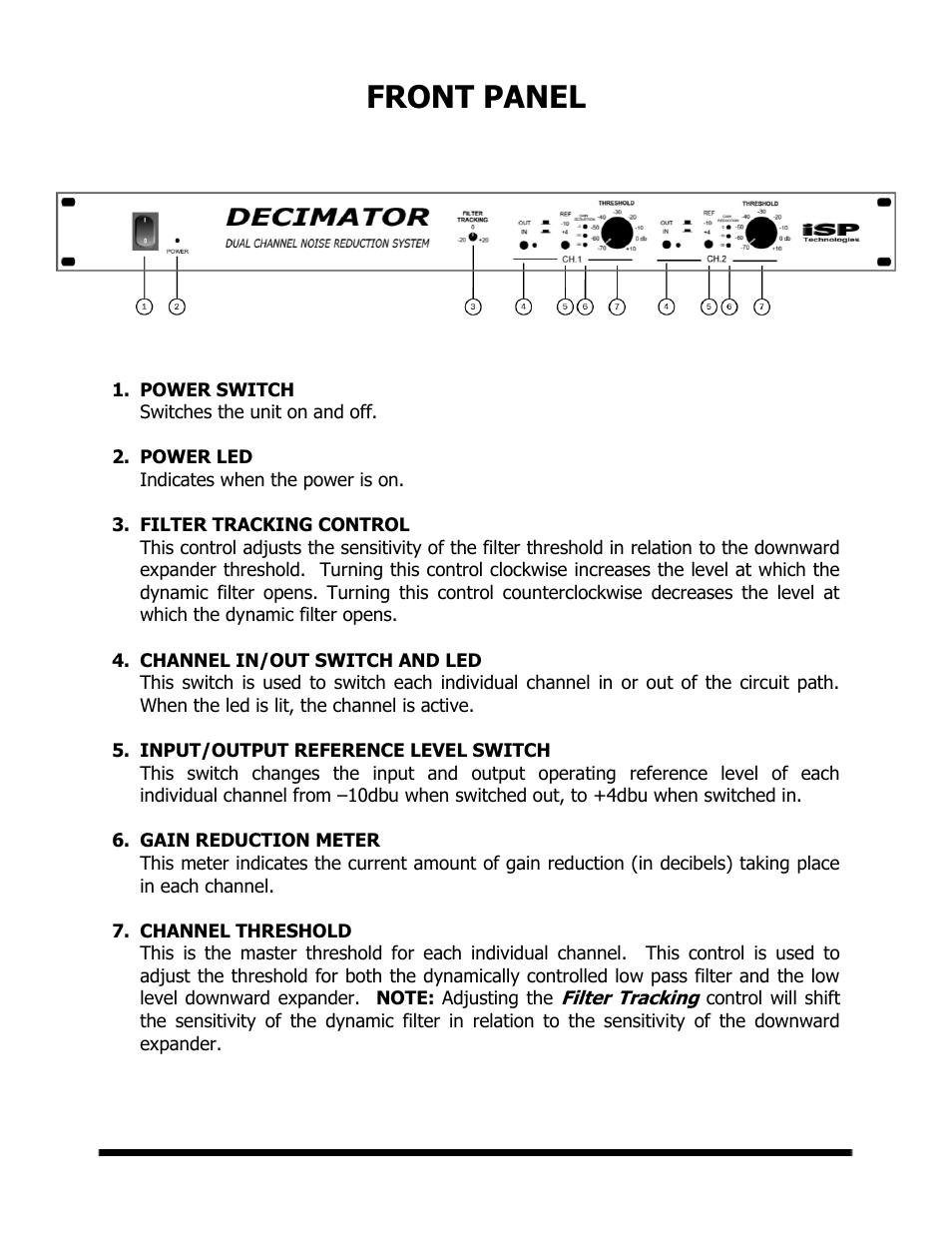Front panel | ISP Technologies DECIMATOR PRO RACK User Manual | Page 3 / 8