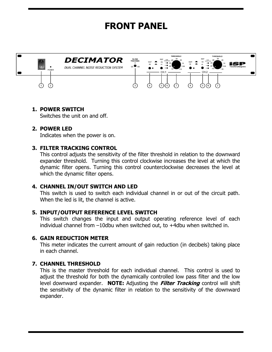 Front panel | ISP Technologies DECIMATOR PRO RACK G User Manual | Page 3 / 8