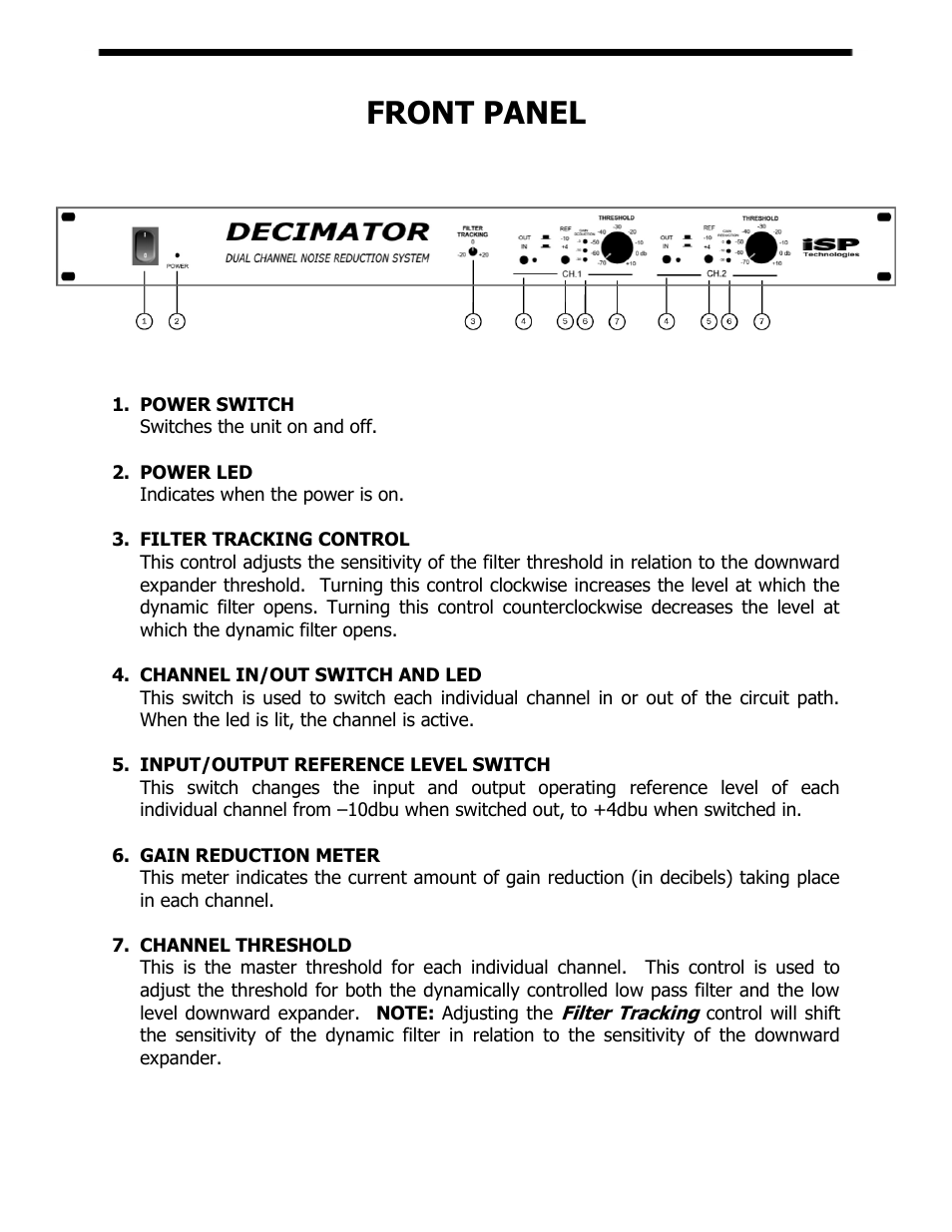 Front panel | ISP Technologies DECIMATOR PRO RACK G – STEREO MOD User Manual | Page 3 / 9
