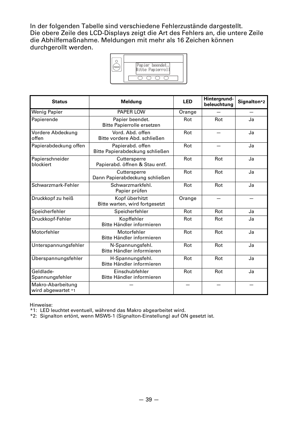 CITIZEN CT-S851 User Manual | Page 137 / 240