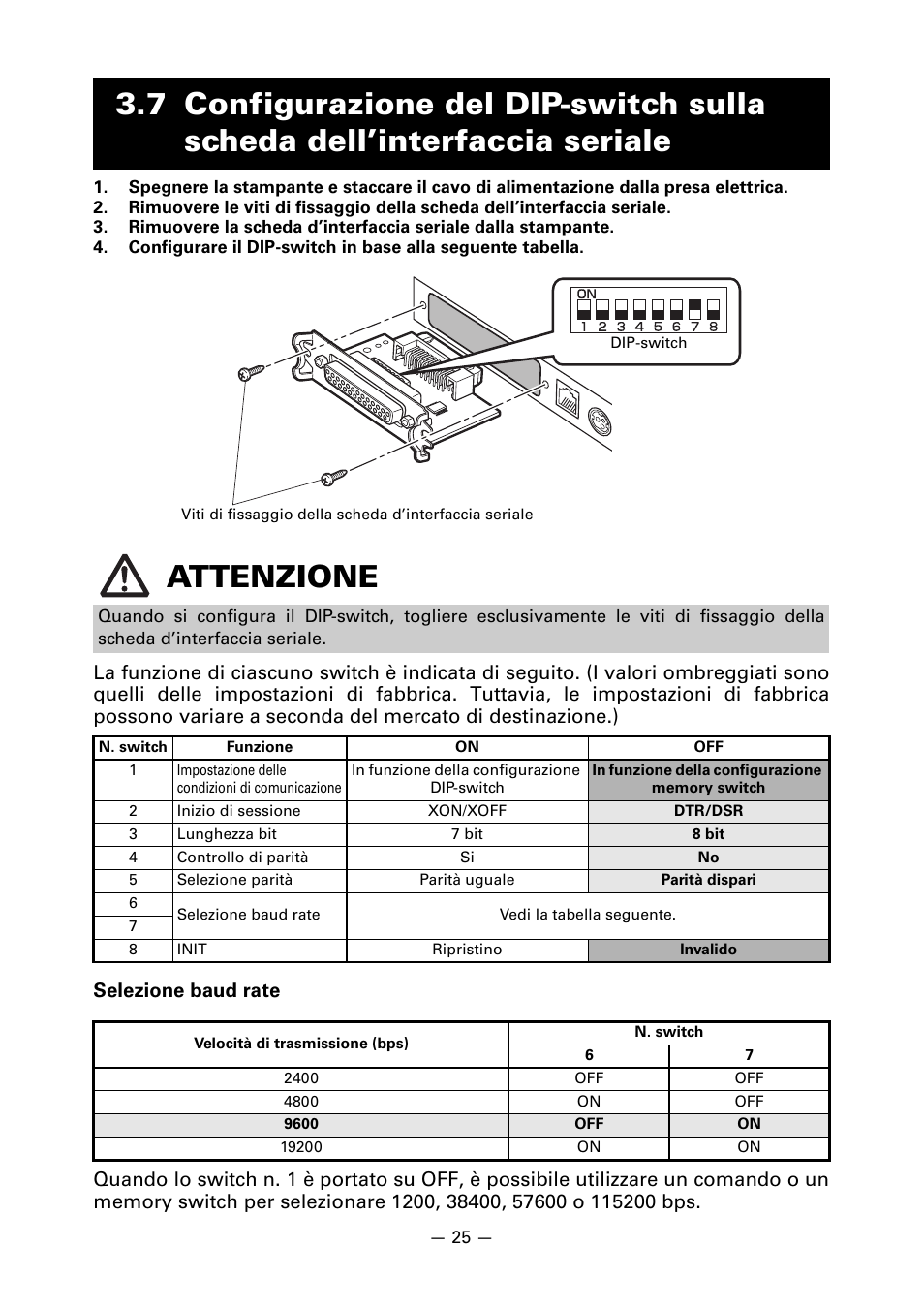 Seriale | CITIZEN CT-S851 User Manual | Page 170 / 240