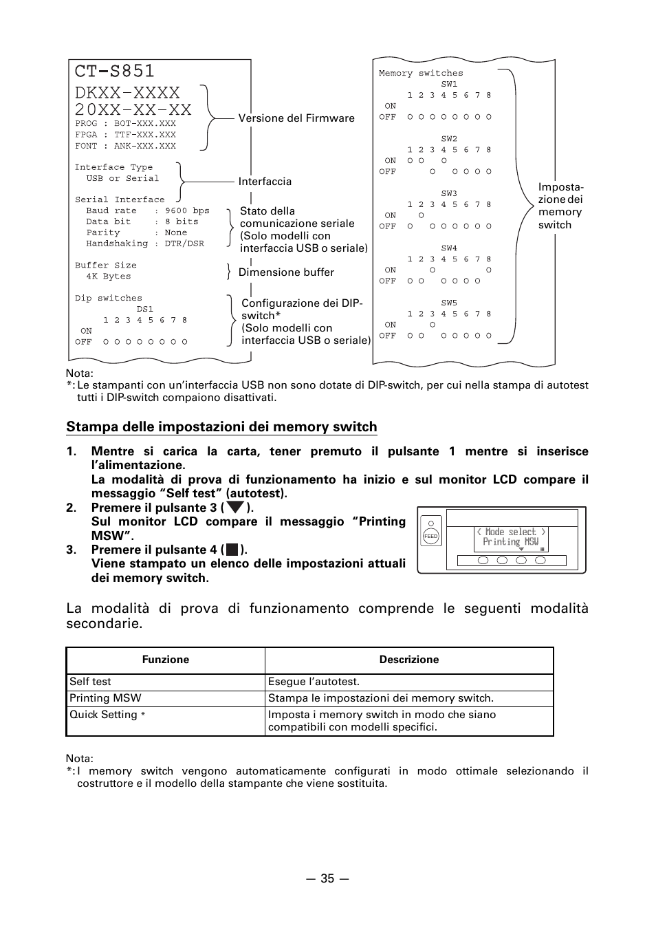 CITIZEN CT-S851 User Manual | Page 180 / 240