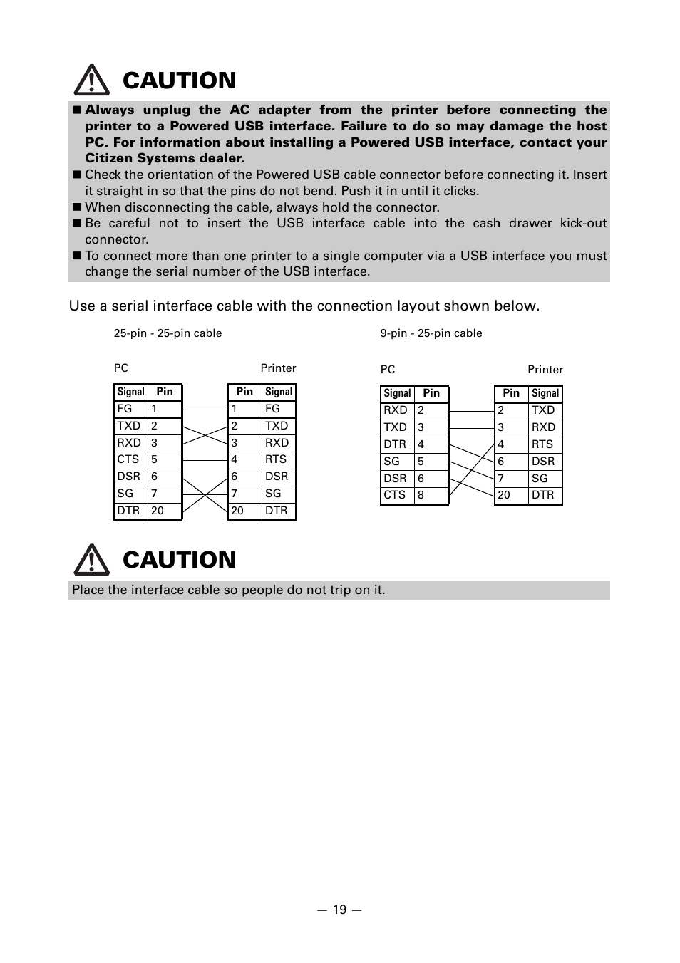 Caution | CITIZEN CT-S851 User Manual | Page 23 / 240