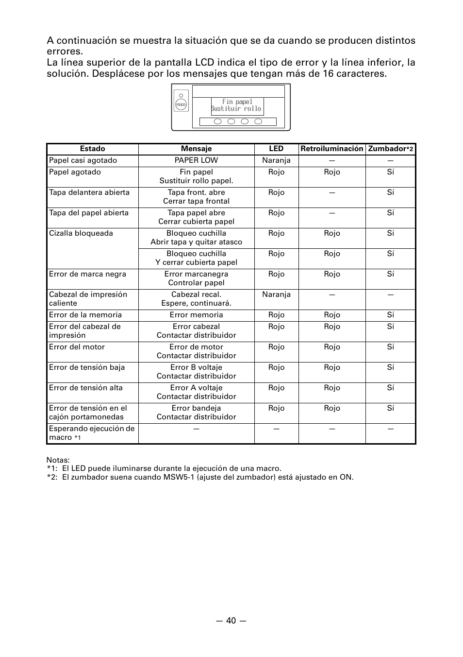 CITIZEN CT-S851 User Manual | Page 232 / 240