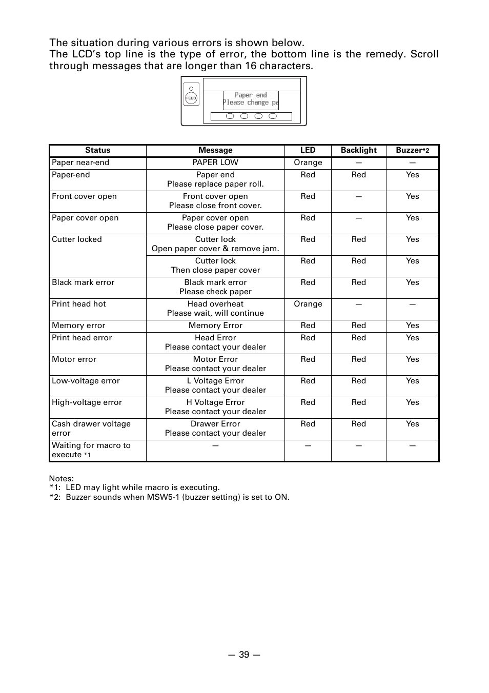 CITIZEN CT-S851 User Manual | Page 43 / 240