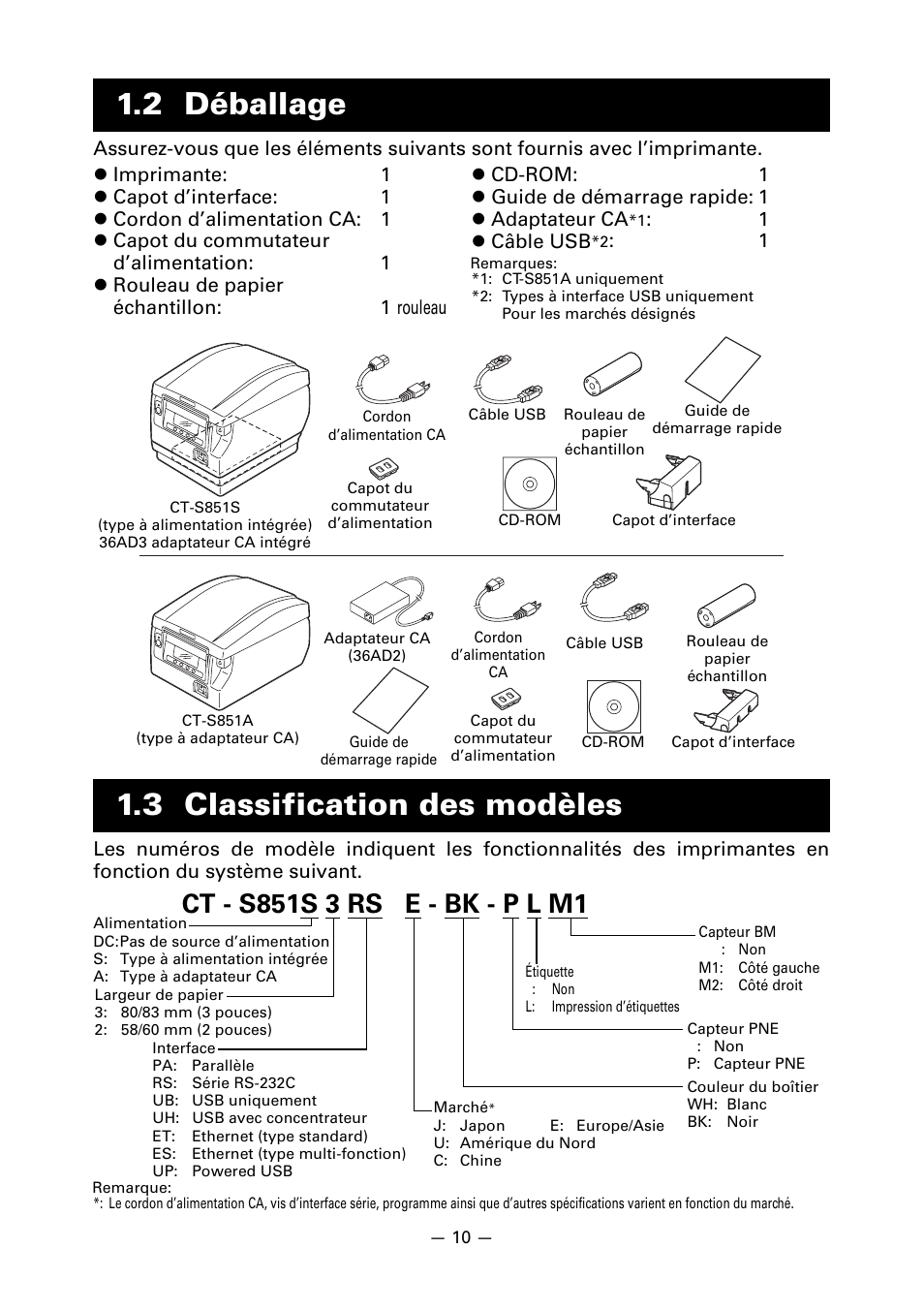 2 déballage, 3 classification des modèles, 2 déballage 1.3 classification des modèles | 1 z câble usb | CITIZEN CT-S851 User Manual | Page 61 / 240