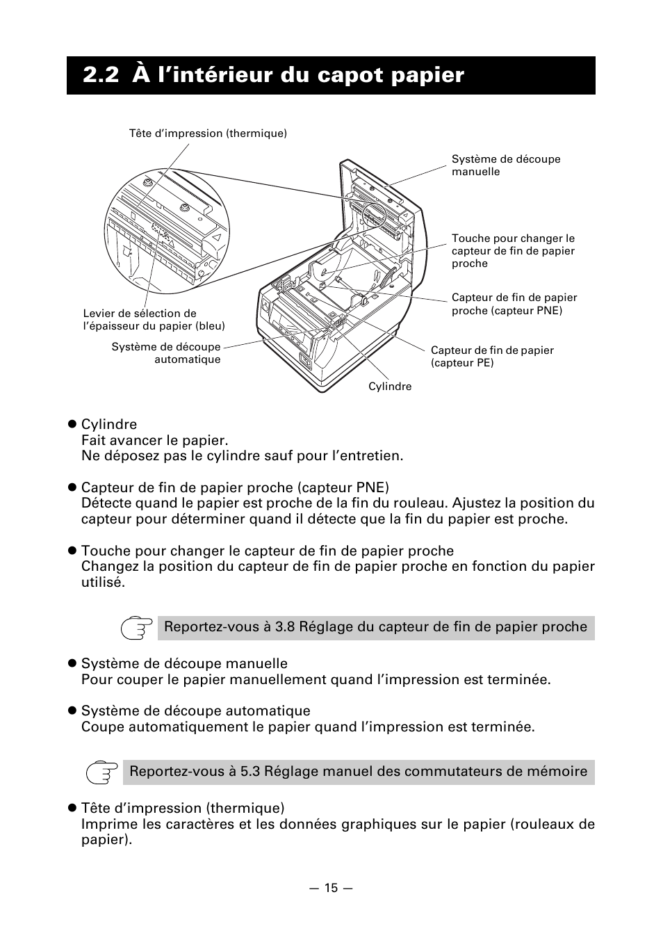 2 à l’intérieur du capot papier | CITIZEN CT-S851 User Manual | Page 66 / 240