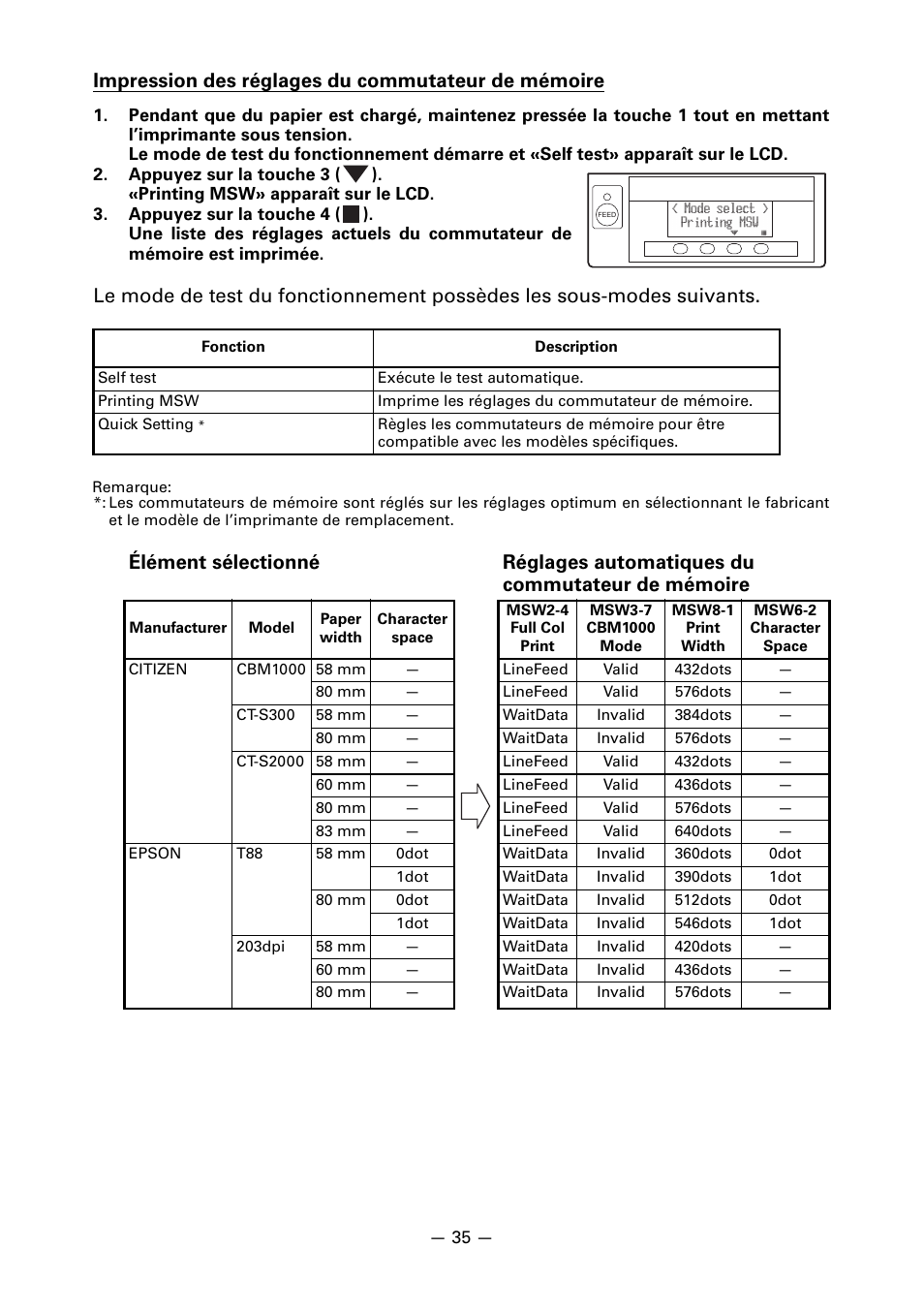 Impression des réglages du commutateur de mémoire | CITIZEN CT-S851 User Manual | Page 86 / 240