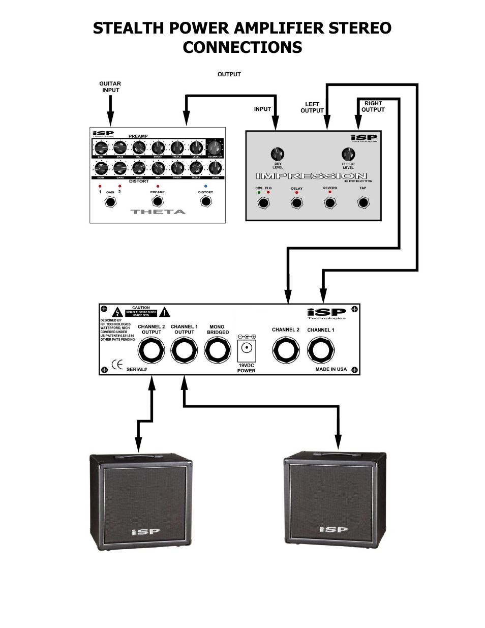 ISP Technologies STEALTH PRO POWER AMPLIFIER User Manual | Page 5 / 8