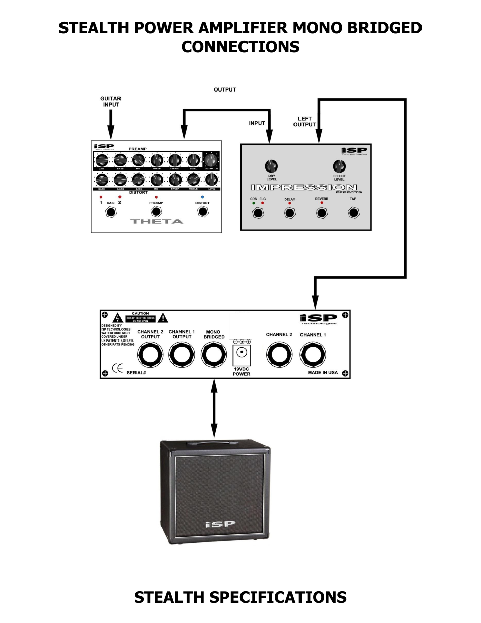 ISP Technologies STEALTH PRO POWER AMPLIFIER User Manual | Page 6 / 8