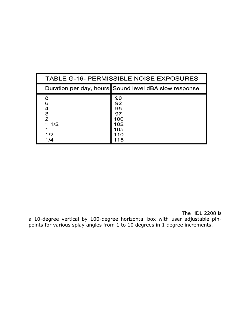 ISP Technologies HDL 2208 User Manual | Page 3 / 10