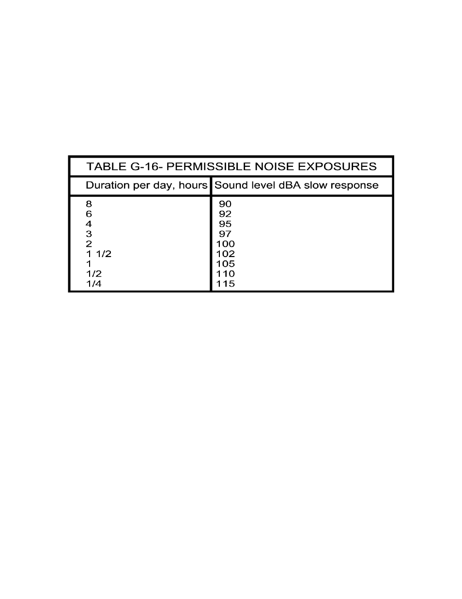ISP Technologies Reference Line 4215 User Manual | Page 3 / 8
