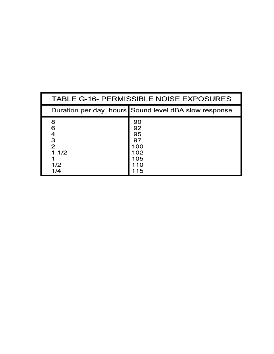 ISP Technologies Tripower 15 User Manual | Page 3 / 9