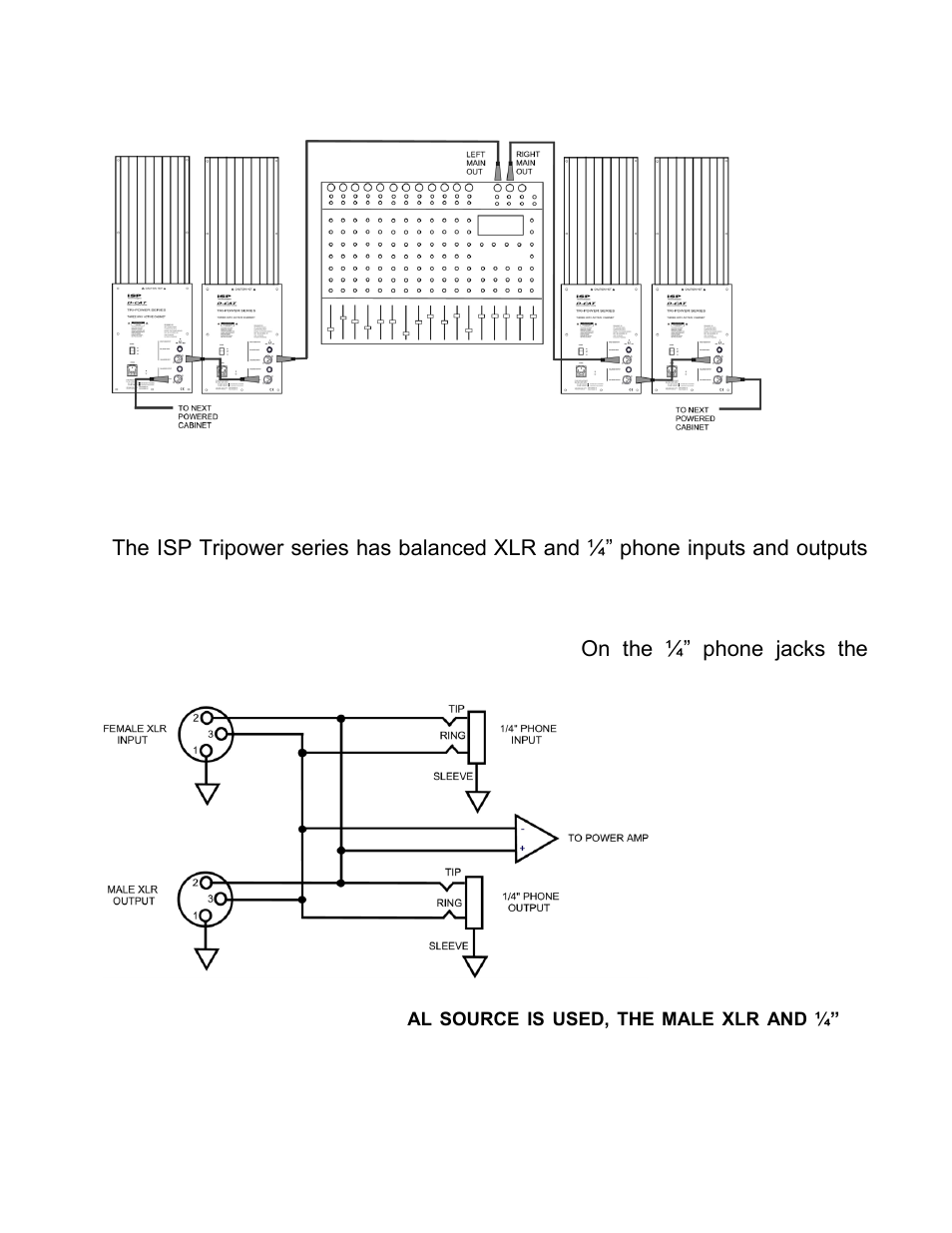 ISP Technologies Tripower 15 User Manual | Page 6 / 9