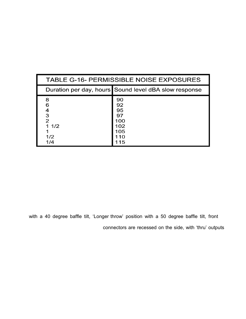 ISP Technologies ProWedge 212 User Manual | Page 3 / 8