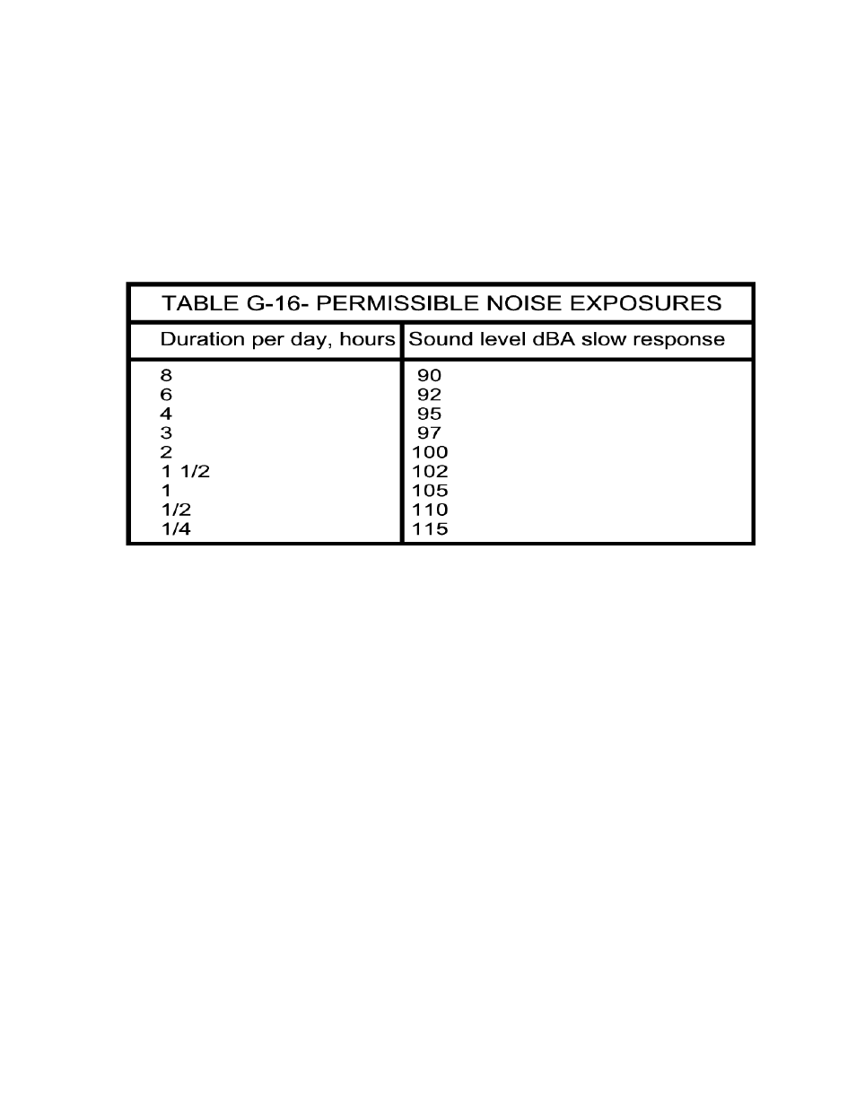 ISP Technologies Trimax User Manual | Page 3 / 11