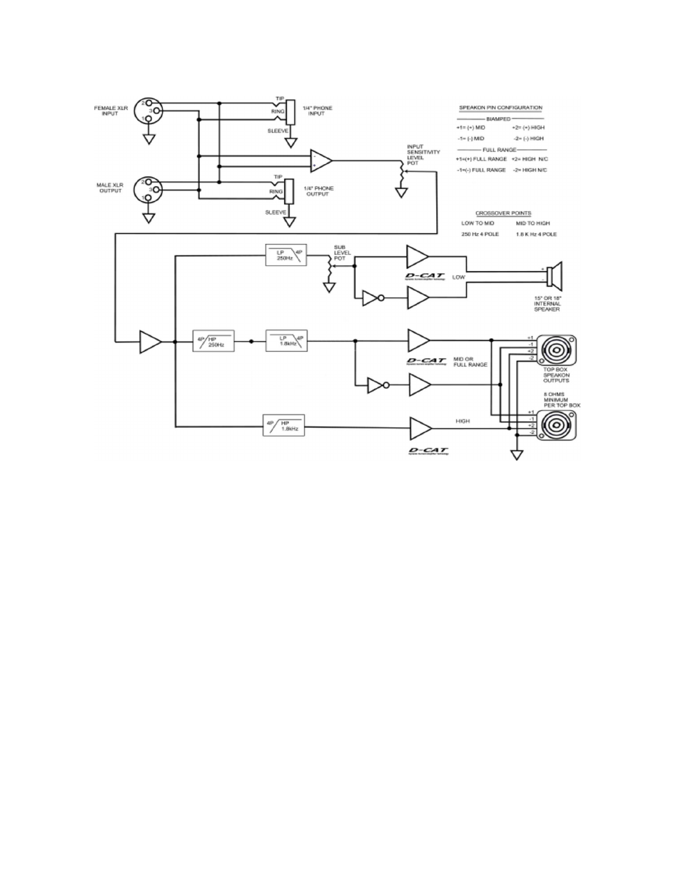 ISP Technologies Trimax User Manual | Page 9 / 11