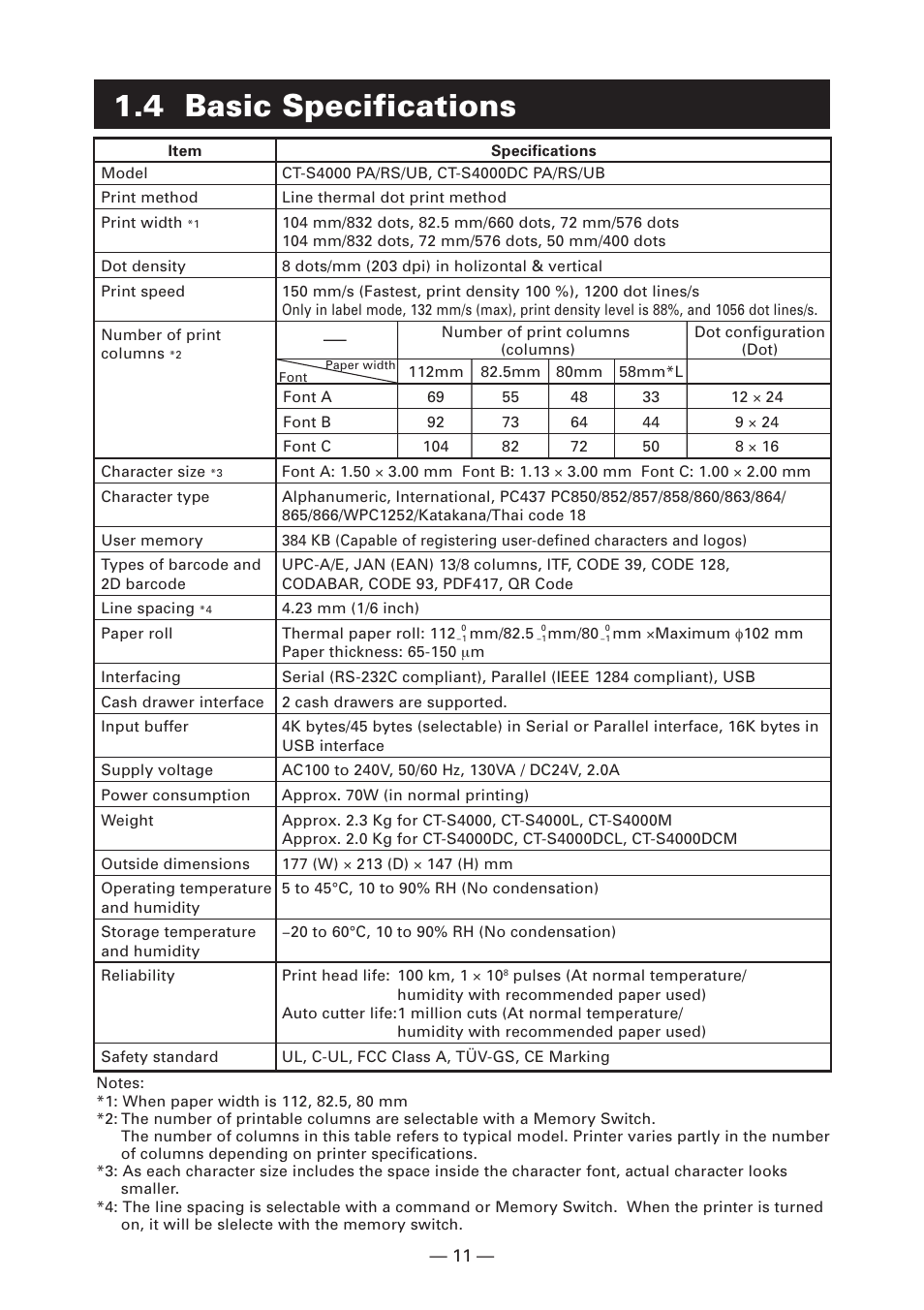 4 basic specifications | CITIZEN S4000DCM User Manual | Page 14 / 38