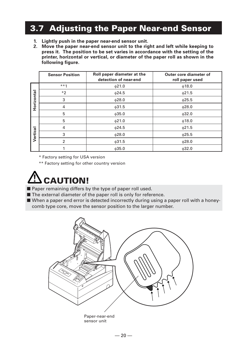7 adjusting the paper near-end sensor, Caution | CITIZEN S4000DCM User Manual | Page 23 / 38