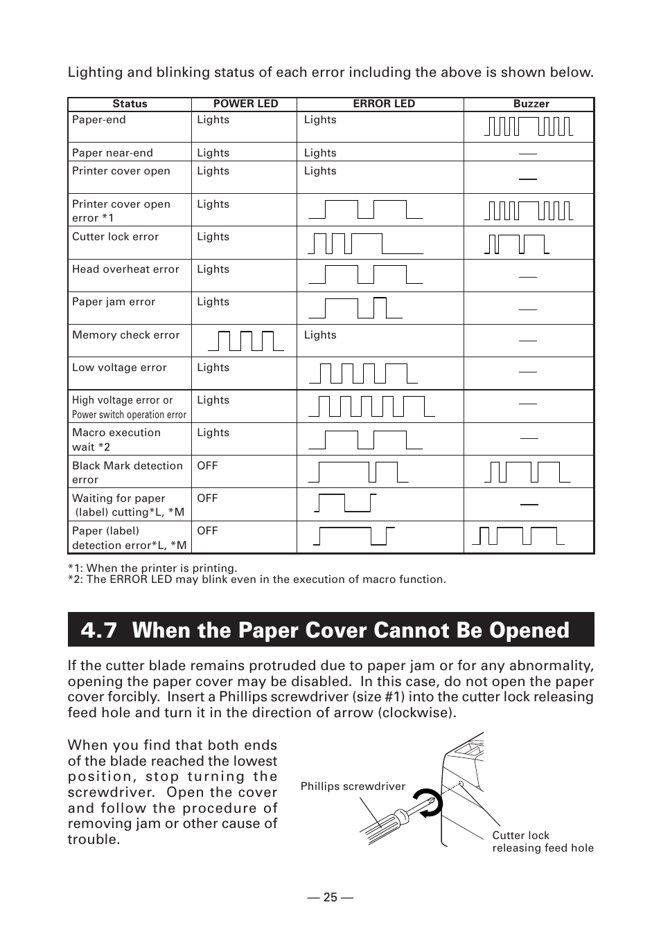 7 when the paper cover cannot be opened | CITIZEN S4000DCM User Manual | Page 28 / 38