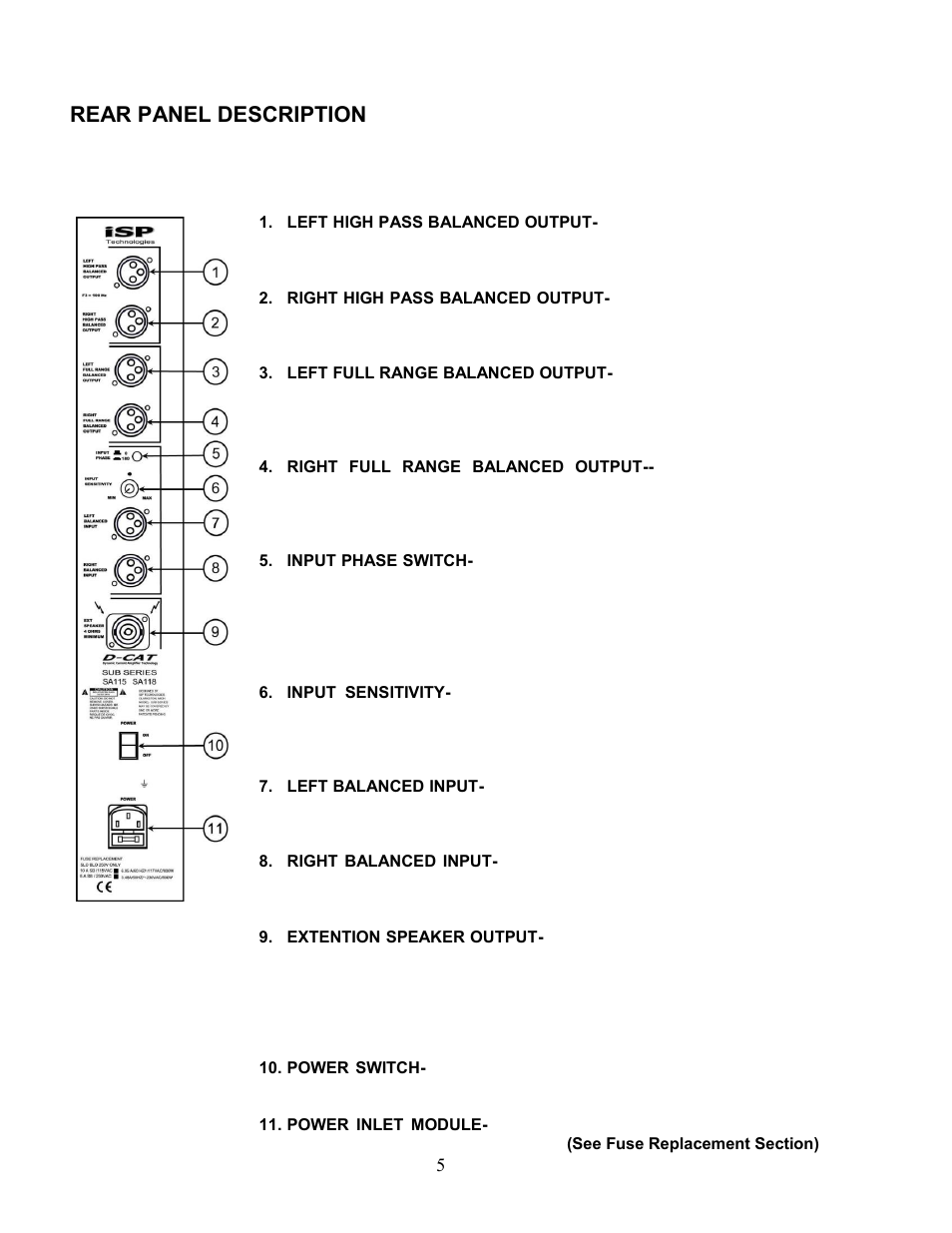 Rear panel description | ISP Technologies SA115 User Manual | Page 5 / 11