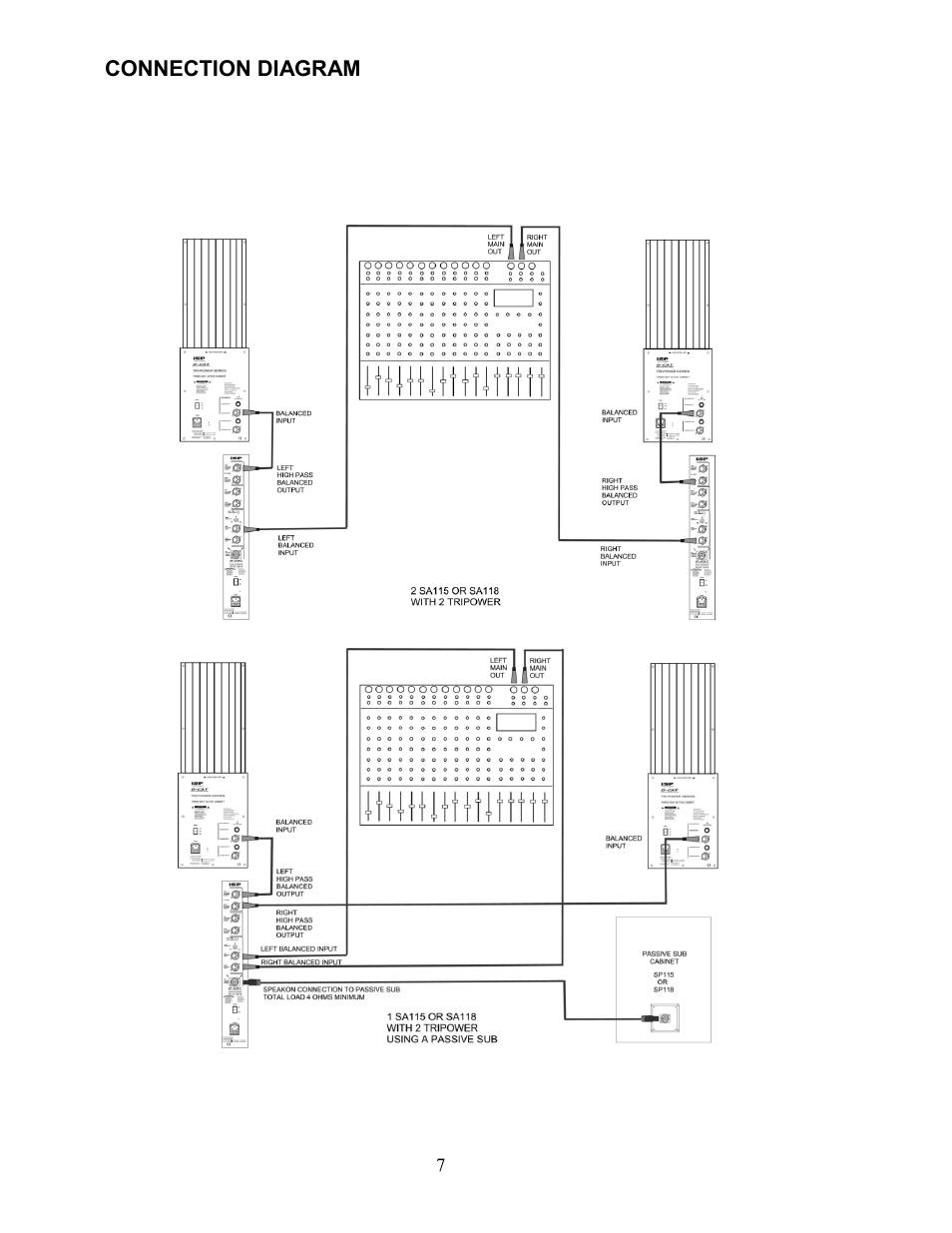 ISP Technologies SA115 User Manual | Page 7 / 11