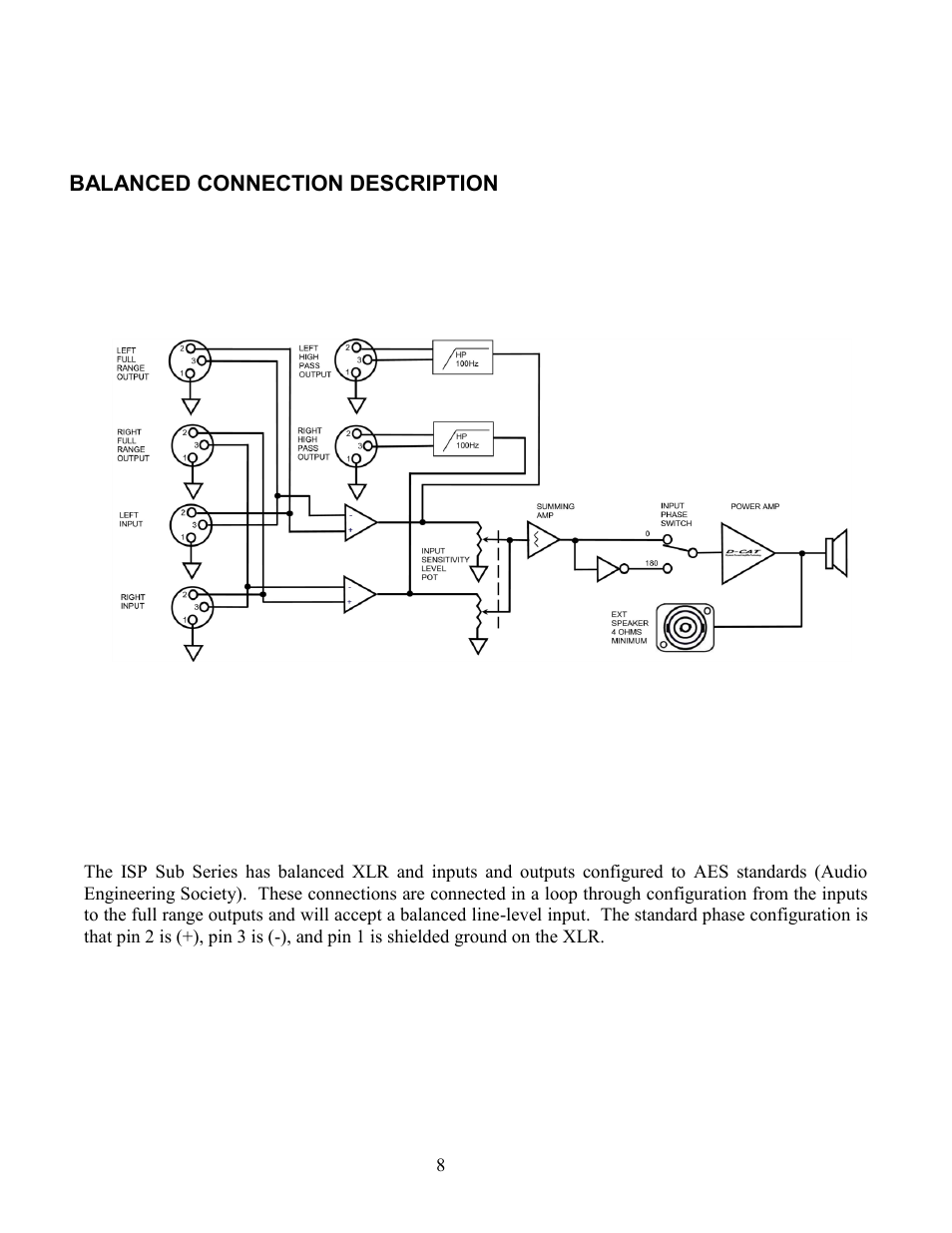 ISP Technologies SA115 User Manual | Page 8 / 11