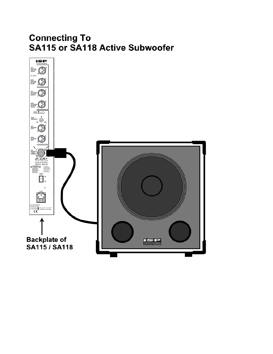 ISP Technologies SP115 User Manual | Page 5 / 7