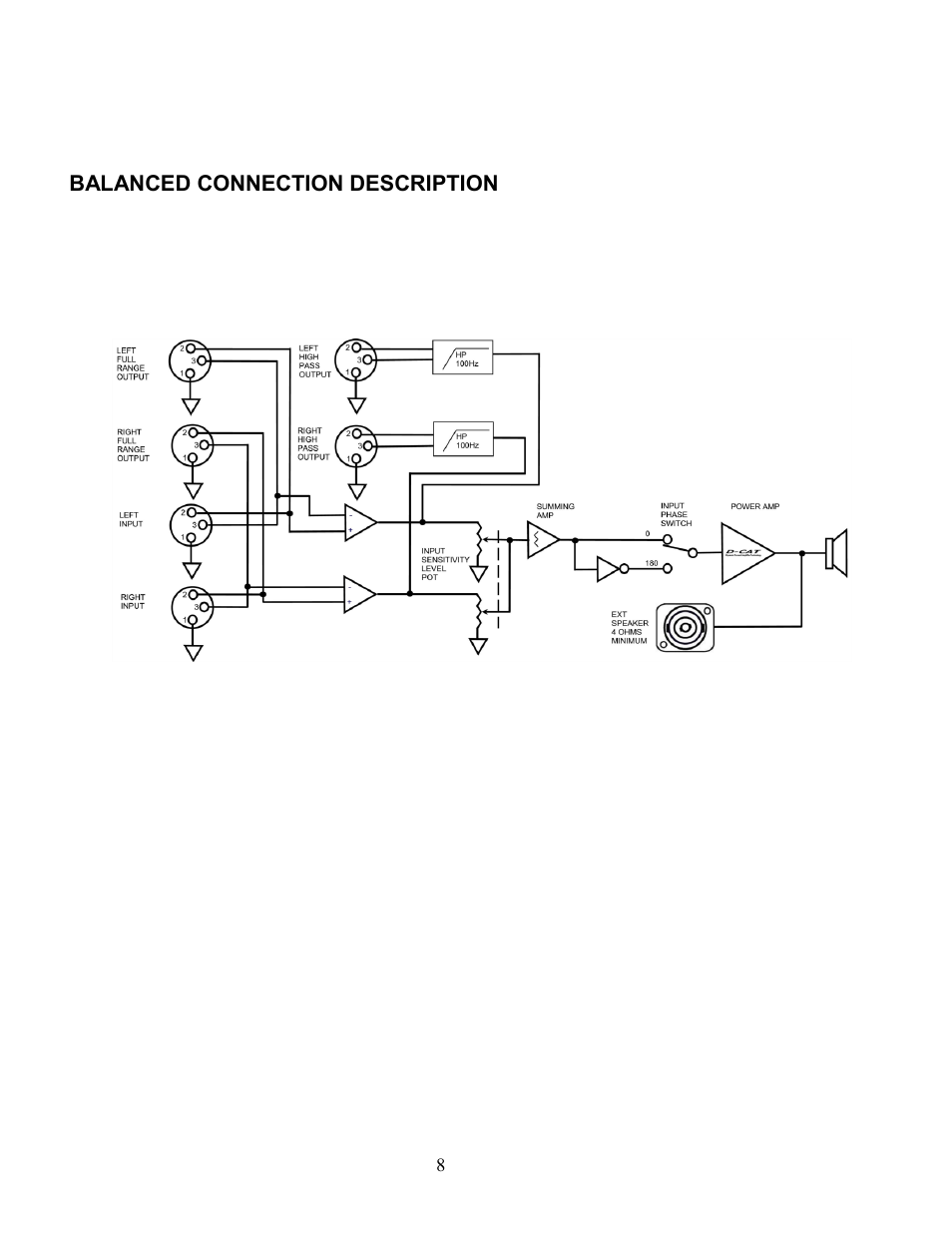 ISP Technologies SA118 User Manual | Page 8 / 11