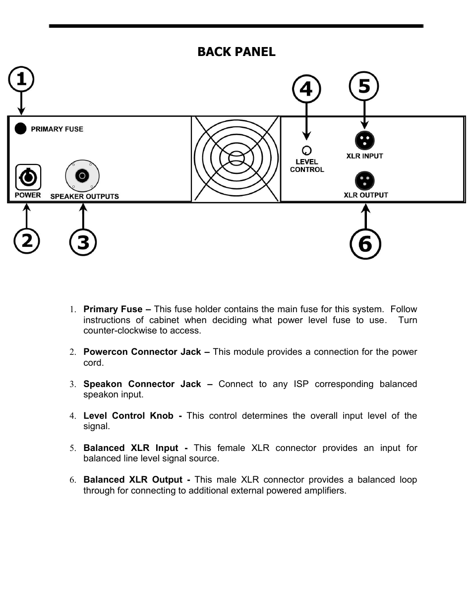 Back panel | ISP Technologies HDA 1003 Remote Amplifier User Manual | Page 4 / 6