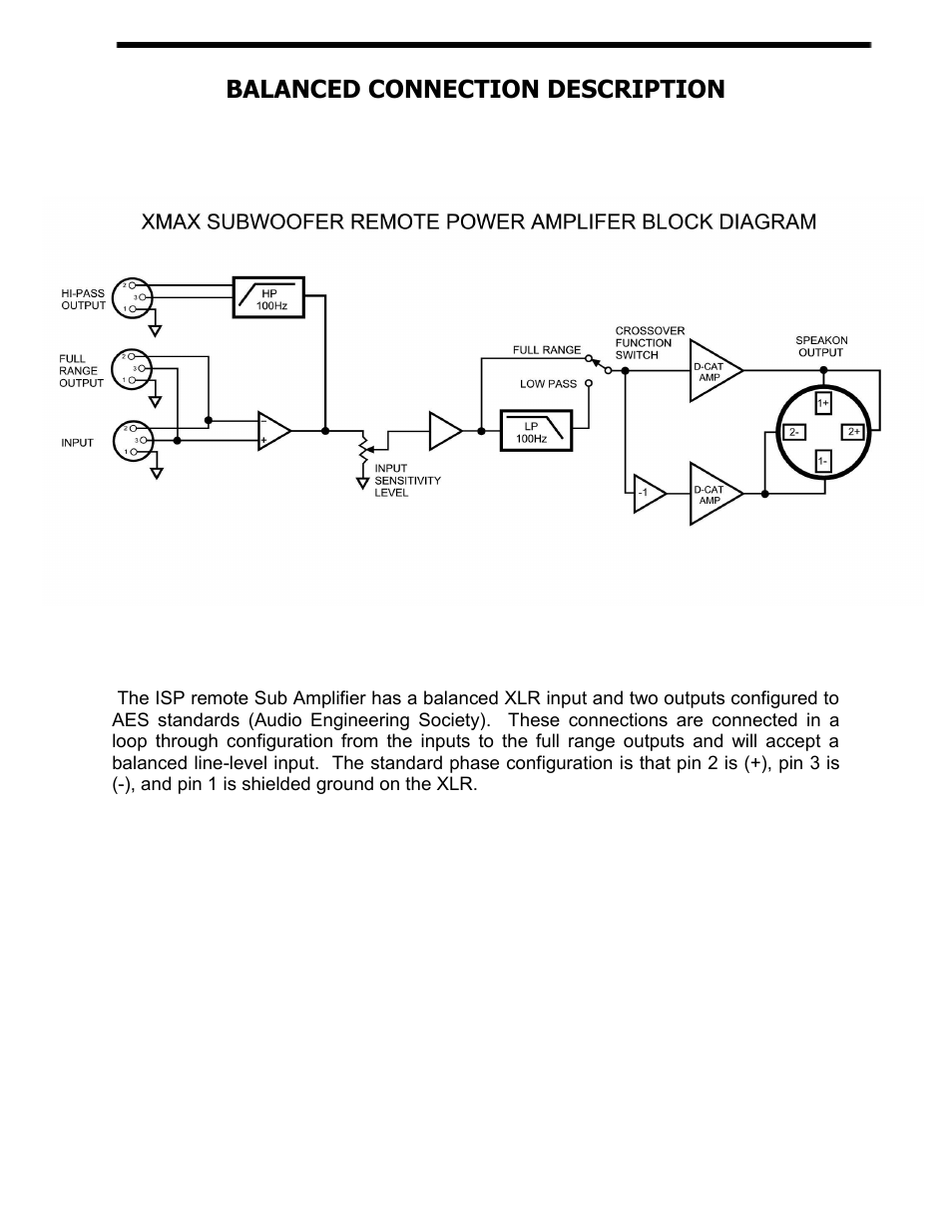 Balanced connection description | ISP Technologies HDA 1003 Remote Amplifier User Manual | Page 5 / 6