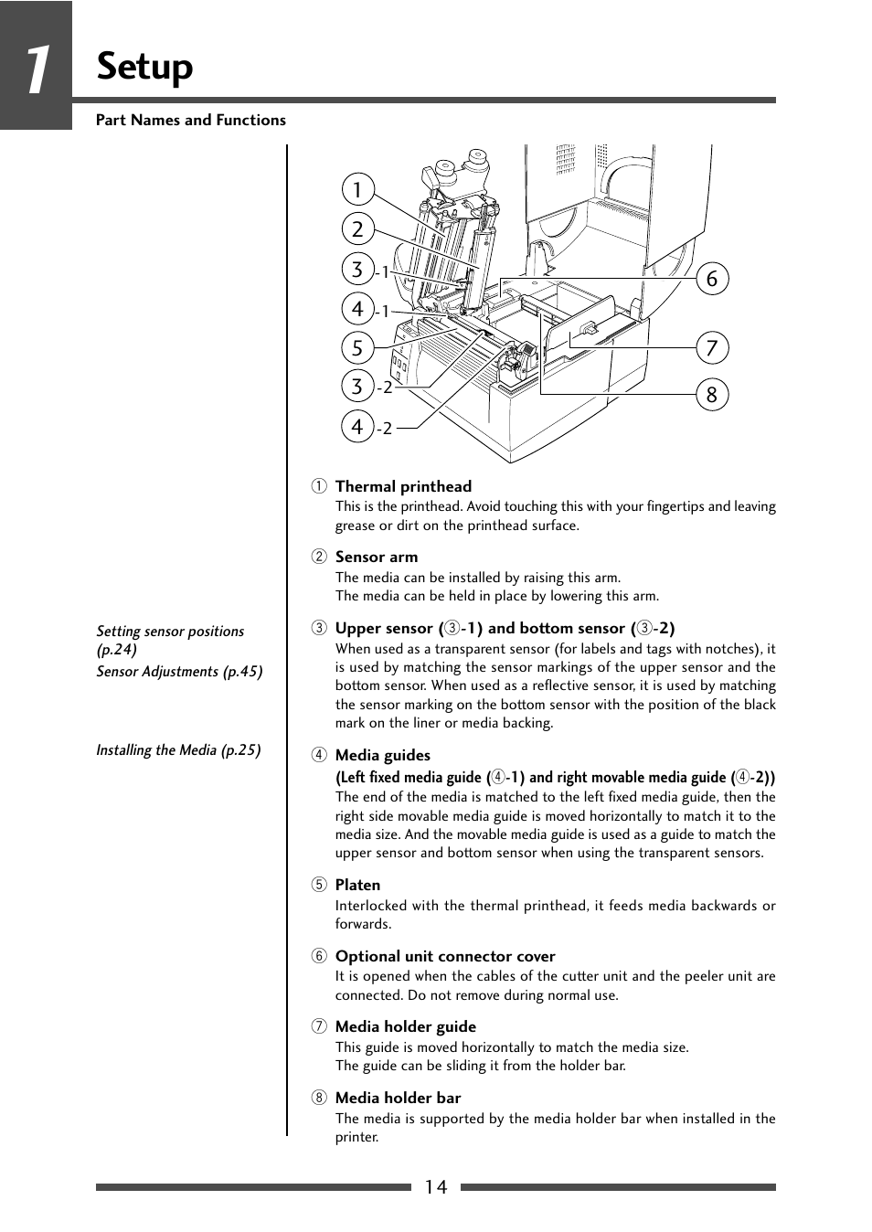 Inside the printer3, Setup | CITIZEN CL-S631 User Manual | Page 14 / 66