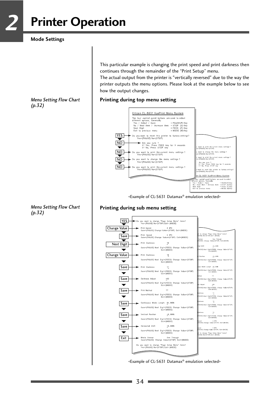 Example of printing (1/2), Printing during top menu setting (p.34), Printing during sub menu setting (p.34) | Printer operation | CITIZEN CL-S631 User Manual | Page 34 / 66