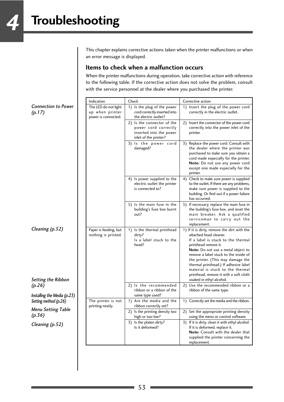 Troubleshooting, Chapter 4 troubleshooting, 53 troubleshooting | Items to check when a malfunction occurs | CITIZEN CL-S631 User Manual | Page 53 / 66